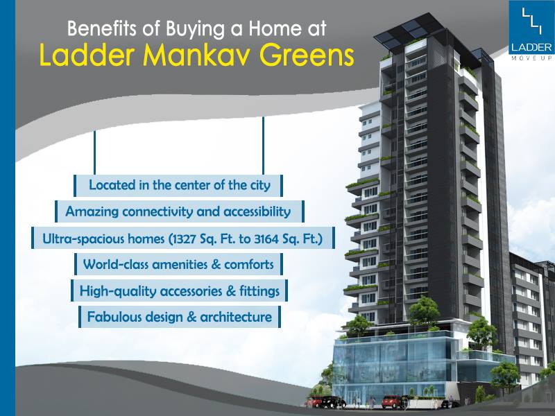 Ladder Mankav Greens | Stunning Luxury Flats In Apartments in Calicut